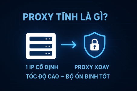 Proxy Dân Cư Tĩnh
