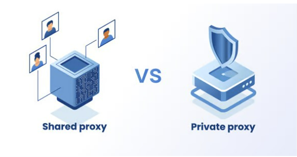 So Sánh Proxy Private Và Proxy Share